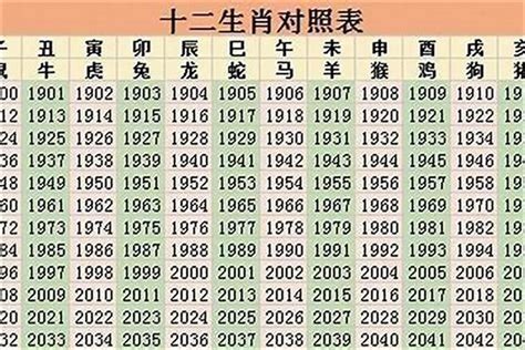 2002 属什么|2002年属什么生肖 2002年属什么的生肖